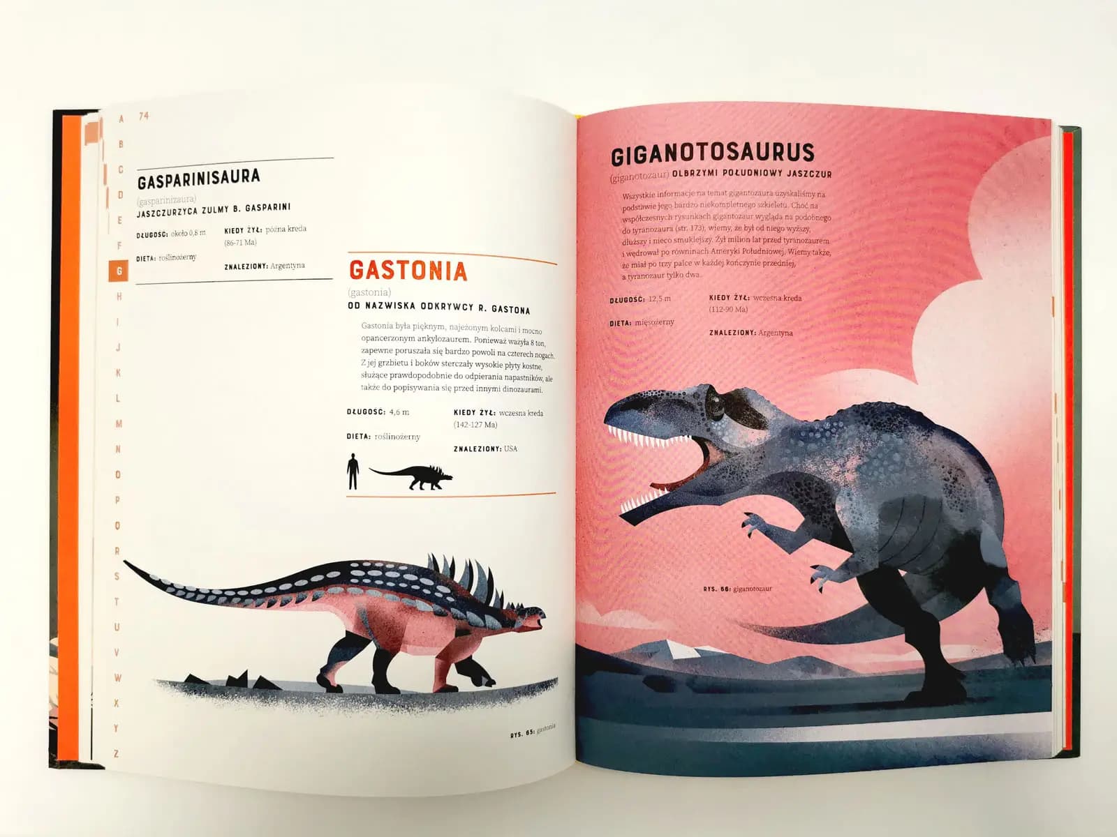 Dinozaury od A do Z