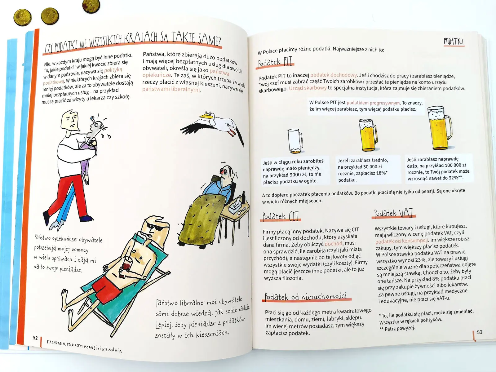 Ekonomia. To, o czym dorośli ci nie mówią