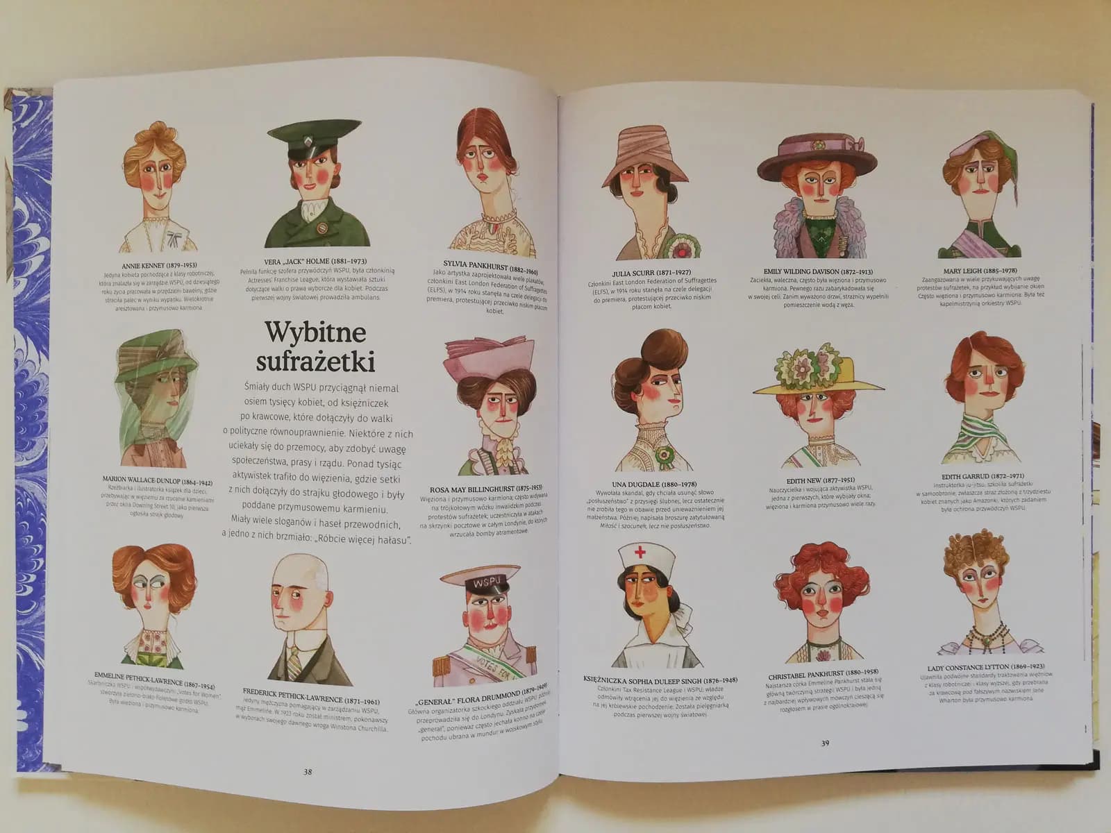 słynne Sufrażetki