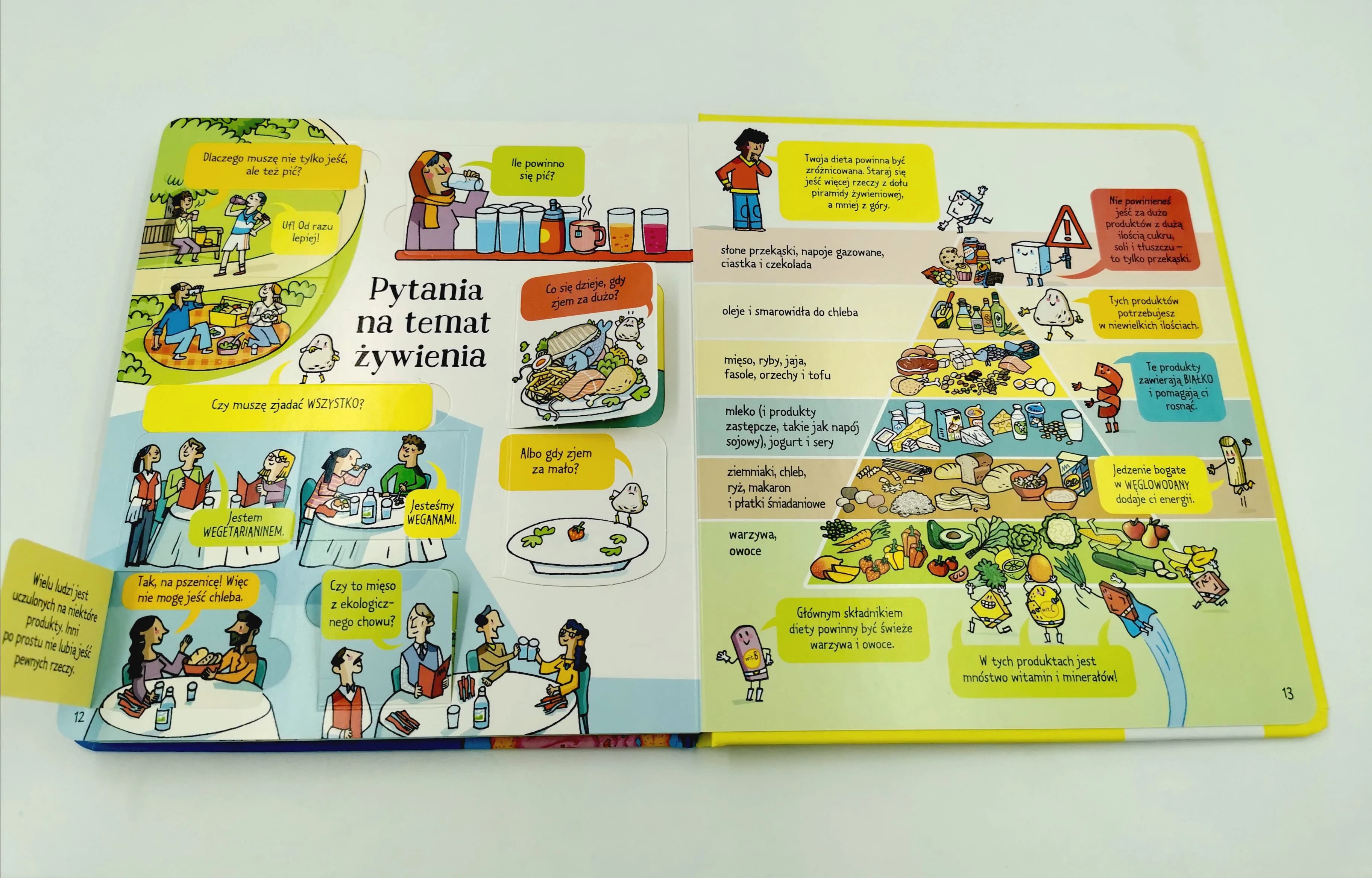 Czy wiesz, po co jesz? Książka z okienkami