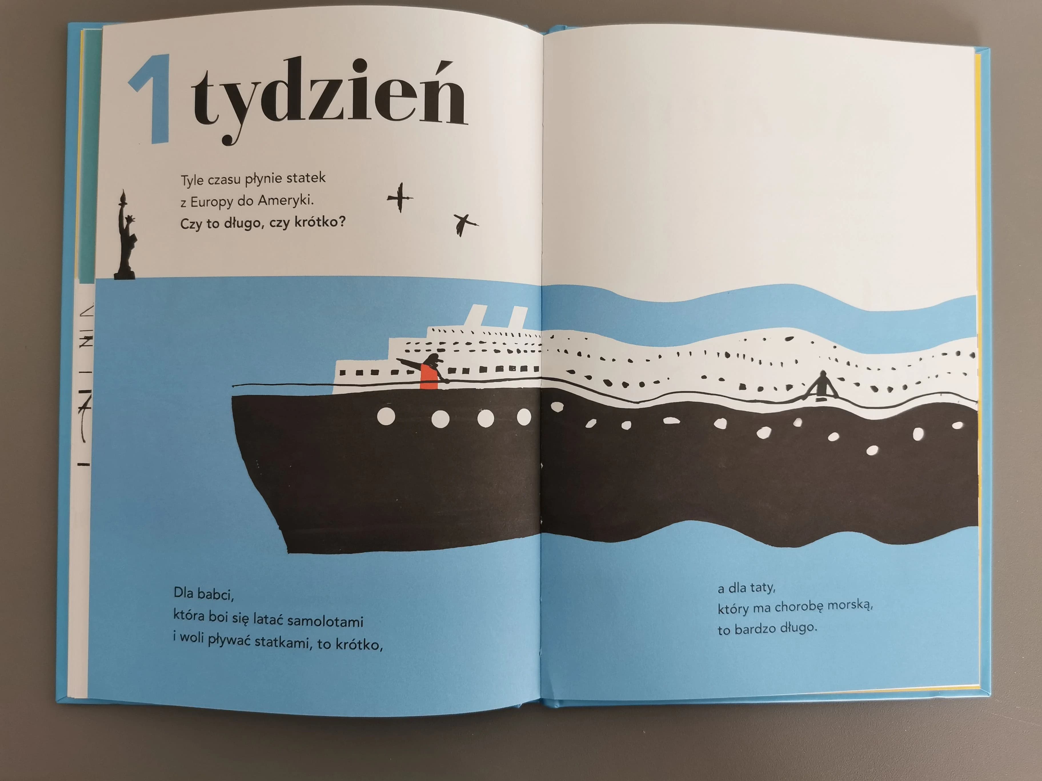 Czy to długo, czy krótko?